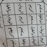 تضمین کار سرکتابی|خدمات پذیرایی، مراسم|رشت, جانبازان|دیوار