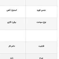 فروش میوه خشک کن و سبزی خشک کن دوگانه سوزبرقی،گازی|سایر لوازم برقی|شیراز, شهرک امیر کبیر|دیوار