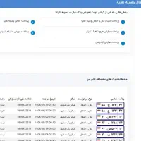فیدلیتی الیت مدل 1404 نقد و اقساط|خودرو سواری و وانت|مشهد, تربیت (صدف)|دیوار