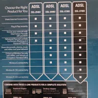 مودم ADSL 2+ DLINK|مودم و تجهیزات شبکه|بیرجند, |دیوار