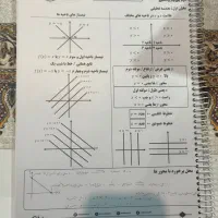 جزوه یازدهم معین کرمی|کتاب و مجله آموزشی|اهواز, سلطانمنش|دیوار