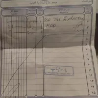 لپ تاپ Asus دانشجویی