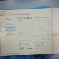 لپتاپ Dell Vostro 5402 قدرتمند و مهندسی i7|رایانه همراه|کرمان, |دیوار