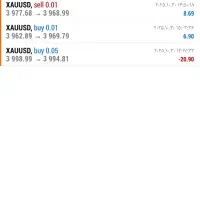 آموزش  ارزشناسی|خدمات آموزشی|دزفول, |دیوار