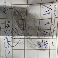 مقداری طلا به قیمت تابلو