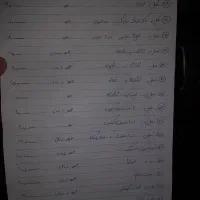 لوازم جانبی کامپیوتر و لپتاپ