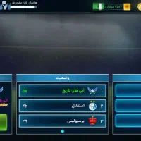 اکانت مربی برتر|کنسول، بازی ویدئویی و آنلاین|دالاهو, |دیوار