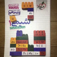 کتاب های کنکور