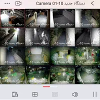 دوربین مداربسته
