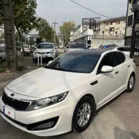 کیا اپتیما ۲۰۱۵ منطقه