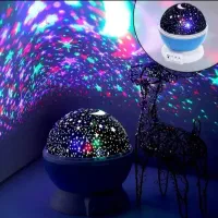 چراغ خواب کهکشانی  ۳۶۰/۰۰۰