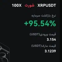 سیگنال فیوچرز ارز دیجیتال|خدمات آموزشی|بوشهر, |دیوار
