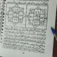 کتاب دعا و تمامی امورات..