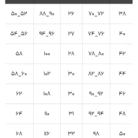 شلوار کرپ مازراتی اصل ترک|لباس|کرج, اصفهانی‌ها|دیوار