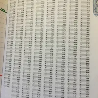 کتاب های جامع کنکور قیمت مناسب|کتاب و مجله آموزشی|رشت, بازار|دیوار