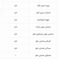 گک Emkoo Hybrid،|خودرو سواری و وانت|شهرکرد, |دیوار