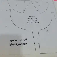 الگوی اماده