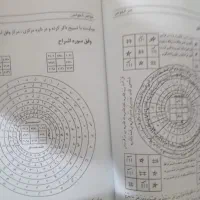 کتاب|کتاب و مجله مذهبی|کرمانشاه, |دیوار