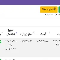 پول،بونوس،سرمایه رایگان|کارت هدیه و تخفیف|اهواز, کیانپارس |دیوار