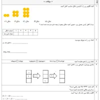 تدریس خصوصی