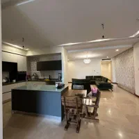 مشارکت سرمایه‌گذاری خریدار