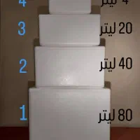 یخدان یونولیتی کلمن دارویی کولباکس