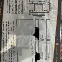 سورنتو ۲۰۱۷ GTLINE بدون رنگ|خودرو سواری و وانت|تهران, تهرانپارس غربی|دیوار