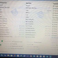ایفون ایکس|موبایل|کرج, کمال‌شهر|دیوار