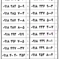 فروش سیم‌کارتهای رند و طلایی همراه اول