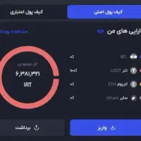 پاداش|کارت هدیه و تخفیف|گرگان, |دیوار