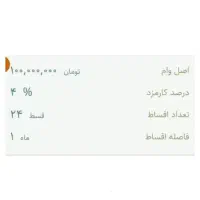 وام انلاین
