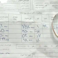 طلا|جواهرات|شیروان (خراسان), |دیوار