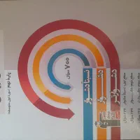 بهترین قیمت فروش کتابهای نهم ریاضی و علوم