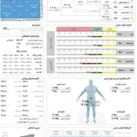 دستگاه آنالایزر ترکیبات بدن(آنیا)|تجهیزات ورزشی|تهران, چیتگر جنوبی|دیوار