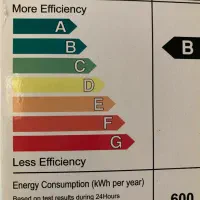 یخچال فریزر سامسونگ در حد نو|یخچال و فریزر|سیاهکل, |دیوار