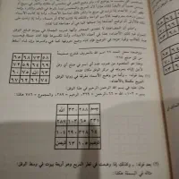 کتاب بسیار عالی|کتاب و مجله تاریخی|میبد, |دیوار