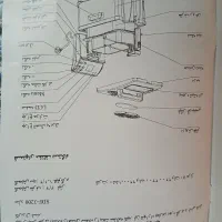 سرخ کن روغنی