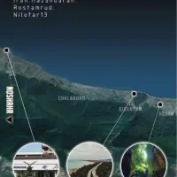 آپارتمان هتلینگ پلاک ۱ دریا|فروش آپارتمان|رویان, |دیوار