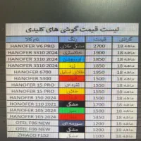 گوشی کلیدی هانوفر|موبایل|مشهد, ده دی|دیوار