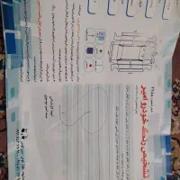 سمند ۸۳ ایکس سون سفارشی|خودرو سواری و وانت|مشهد, توس (بلوار توس)|دیوار