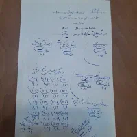 خرید و فروش اوراق و اسناد قدیمی|کلکسیون اشیاء عتیقه|تهران, جمهوری|دیوار