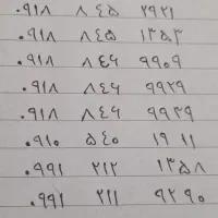 فروش تعداد سیم کارت صفر