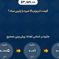 با بازی کردن کسب درامد کن