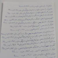 کتابهای کنکور ریاضی