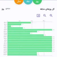 بیمه/ تامین) ا جتماعی