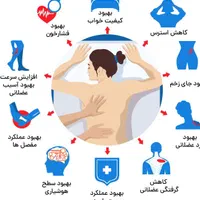 مدیتیشن ، ورزش ،فنگ شویی|گردهمایی و همایش|تهران, اقدسیه|دیوار