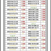 0910-245.3008|سیم‌کارت|تهران, اسکندری|دیوار