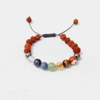 فیروزه ، هفت چاکرا ، لابرادوریت تورمالین