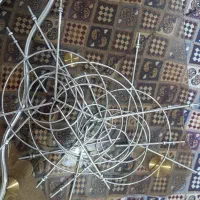 نظم دهنده قابلمه