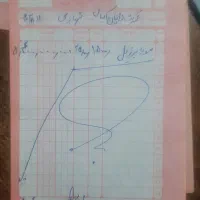 فروش اچ سی کراس ۹۷|خودرو سواری و وانت|شیراز, امام حسین|دیوار